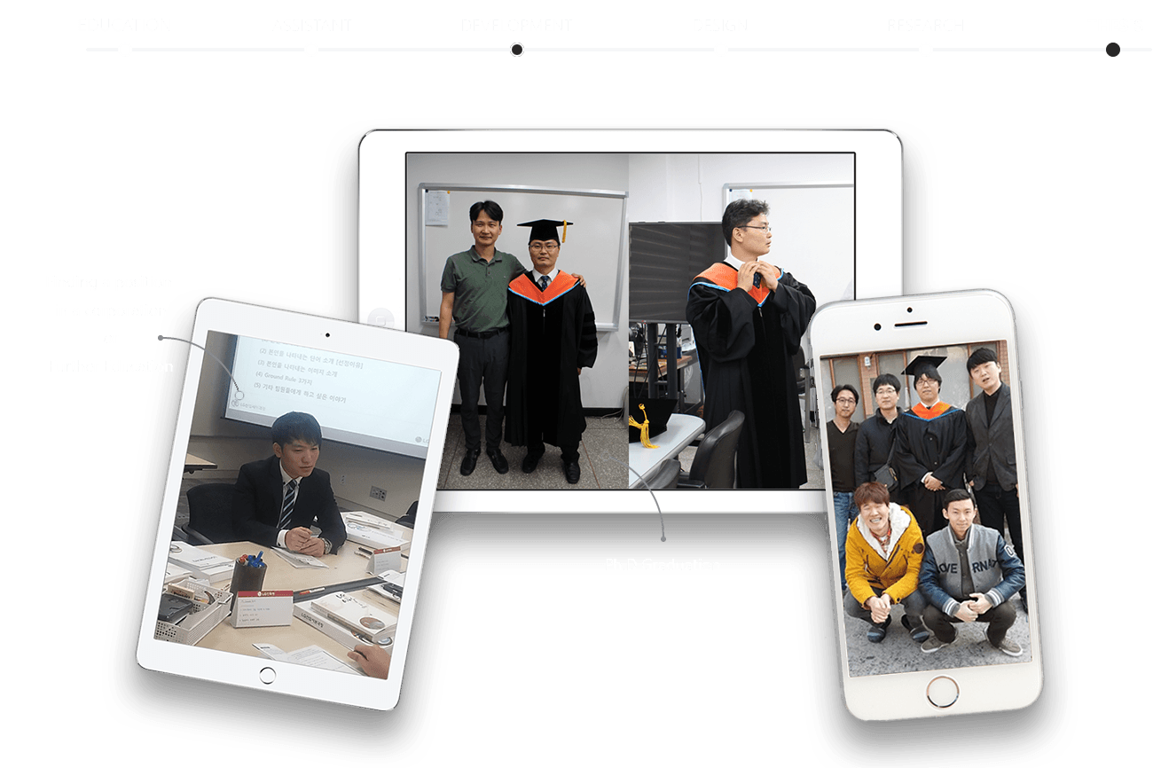 Research & Thesis