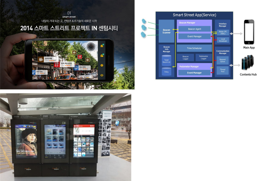 SMART STREET